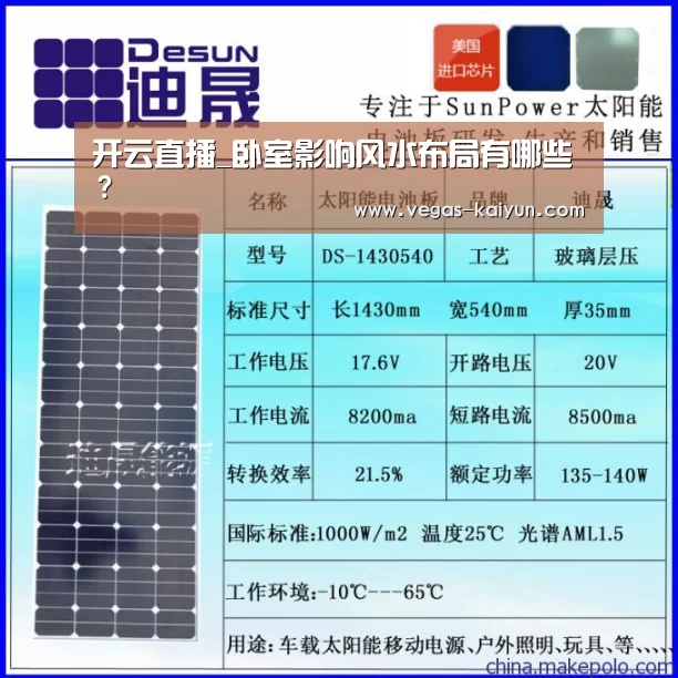开云直播_卧室影响风水布局有哪些?(图2) 开云直播