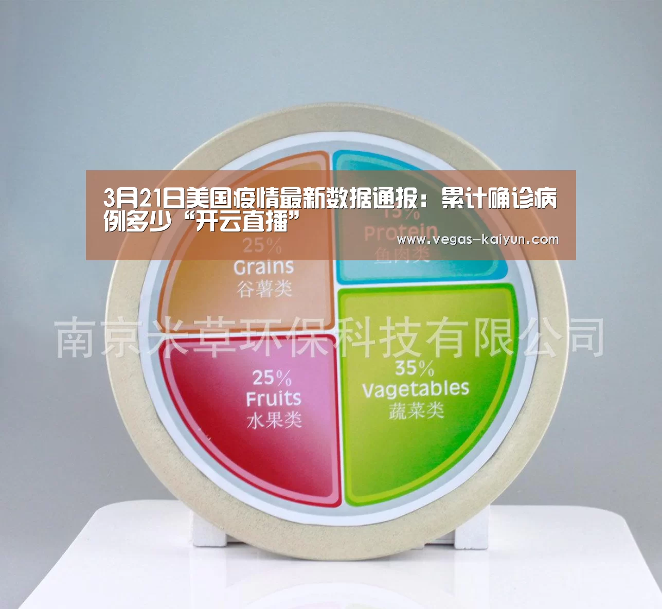 3月21日美国疫情最新数据通报:累计确诊病例多少“开云直播”(图2) 开云赛事