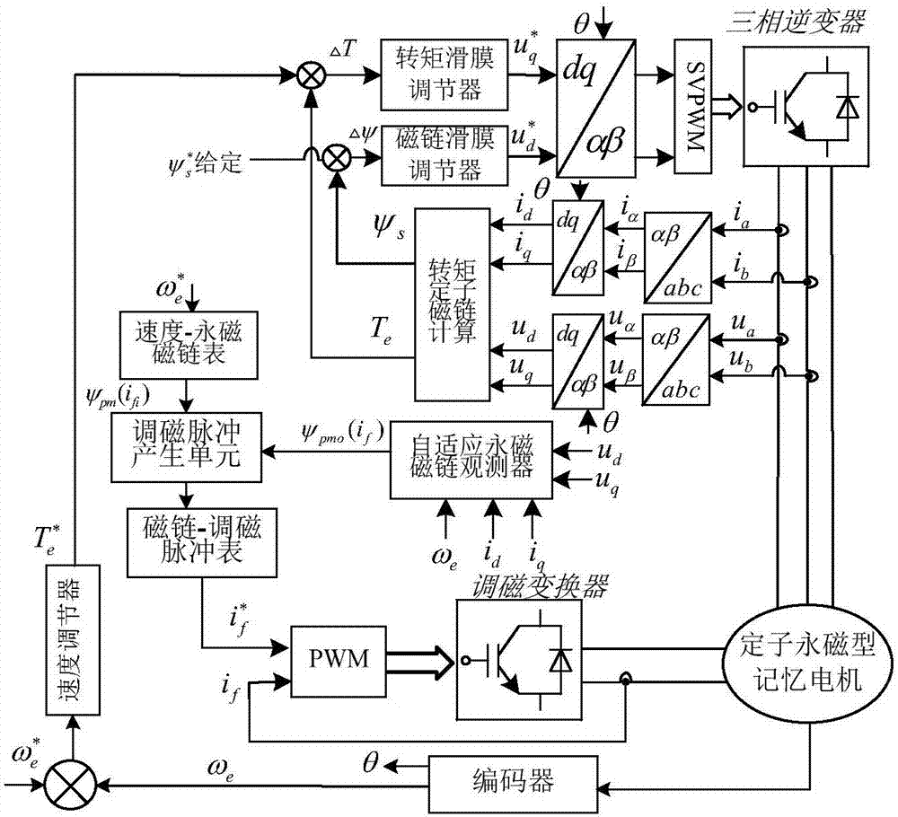 【开云竞猜】江西铜业股份拟10.3亿元认